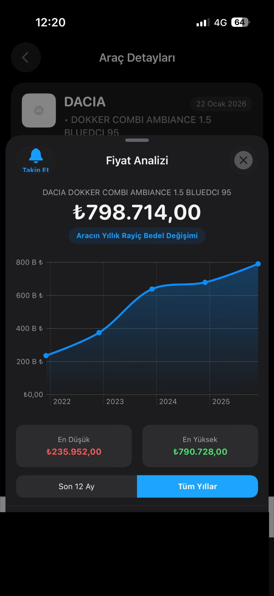 Araç Piyasası Screenshot 10