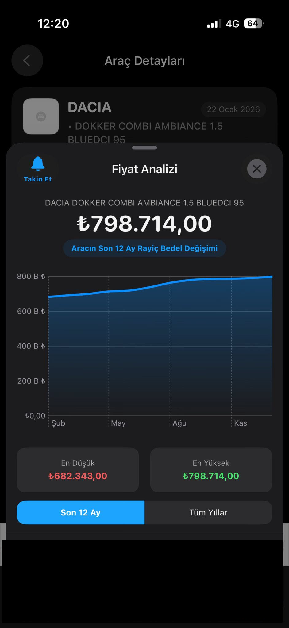 Araç Piyasası Screenshot 9